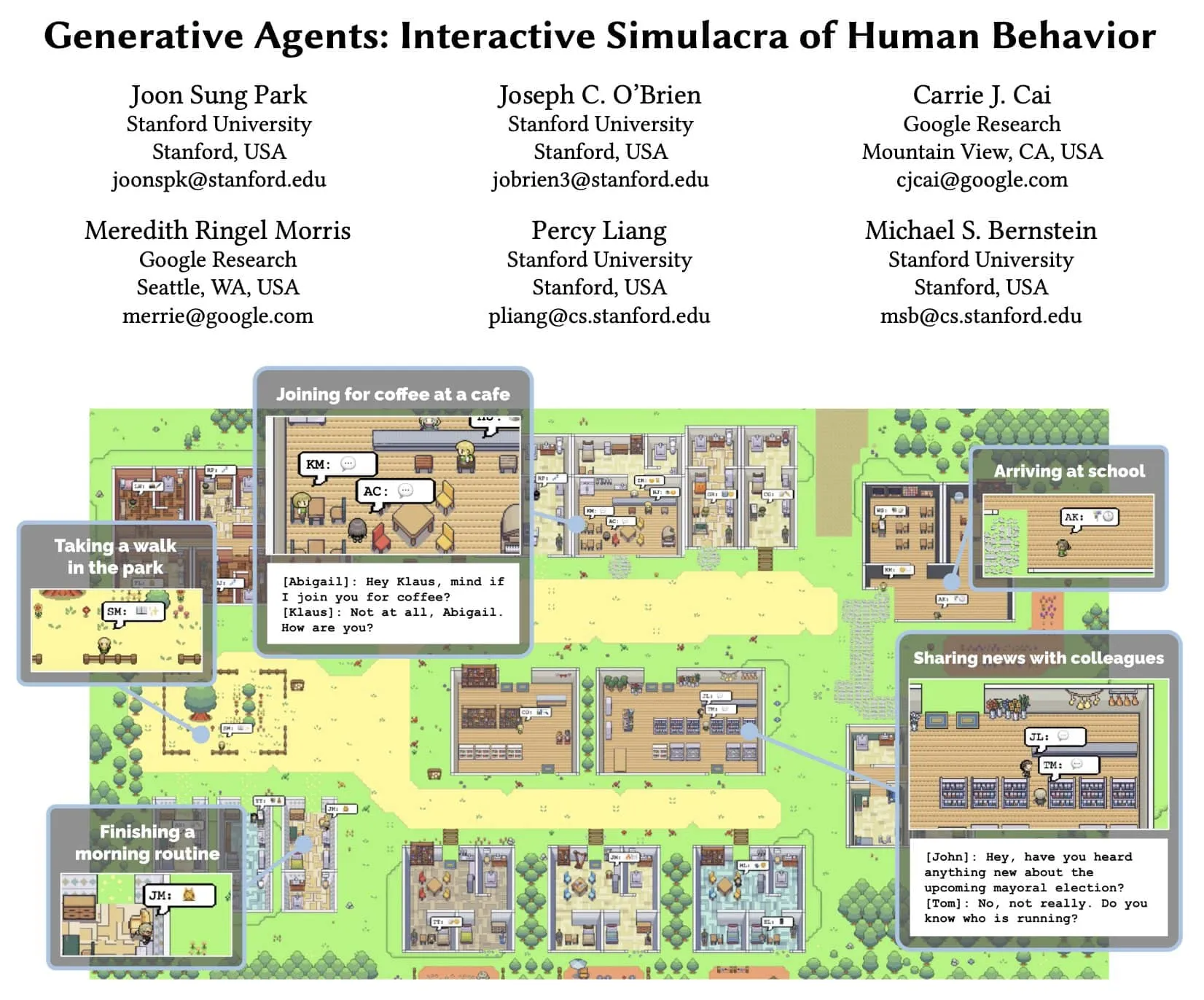 A research figure shows a pixel-art town map with labeled scenes of generative agents interacting in daily life.